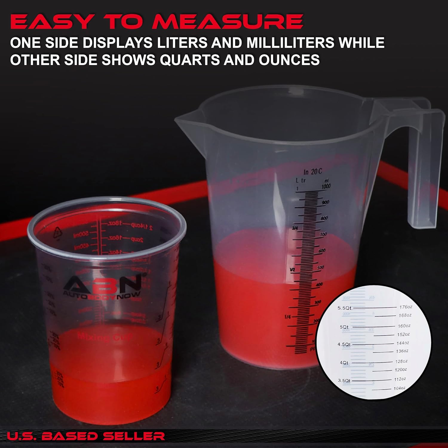 5 Piece Set of Graduated Plastic Mixing Pitchers Q7692