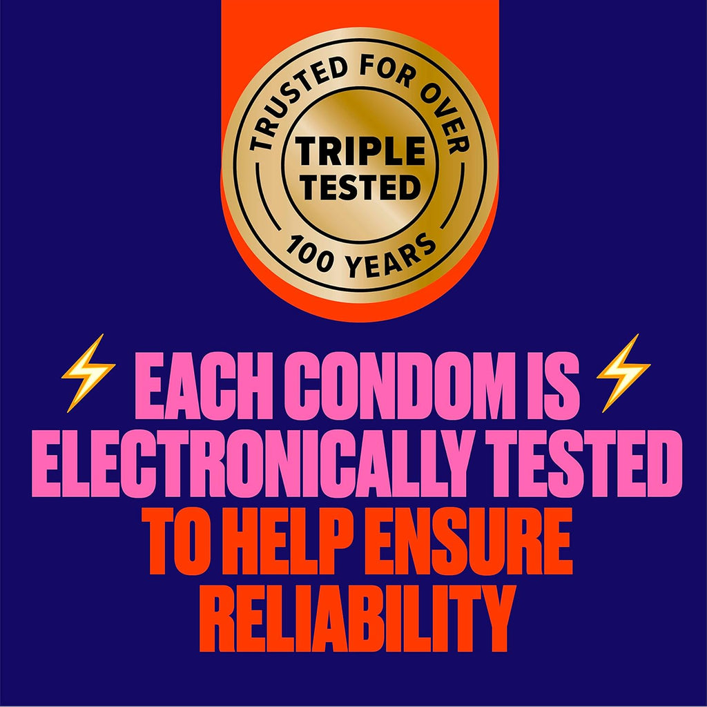 36 Count Lubricated Latex Condoms F658
