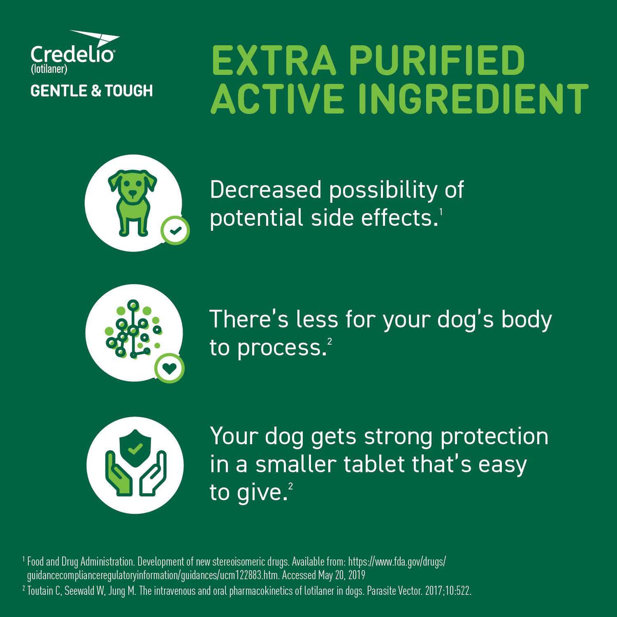 Chewable Tablet for Dogs 25.1-50 lbs Q103220