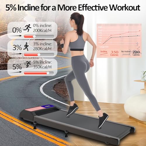 2.5 HP Under Desk Treadmill with Remote Control U6428