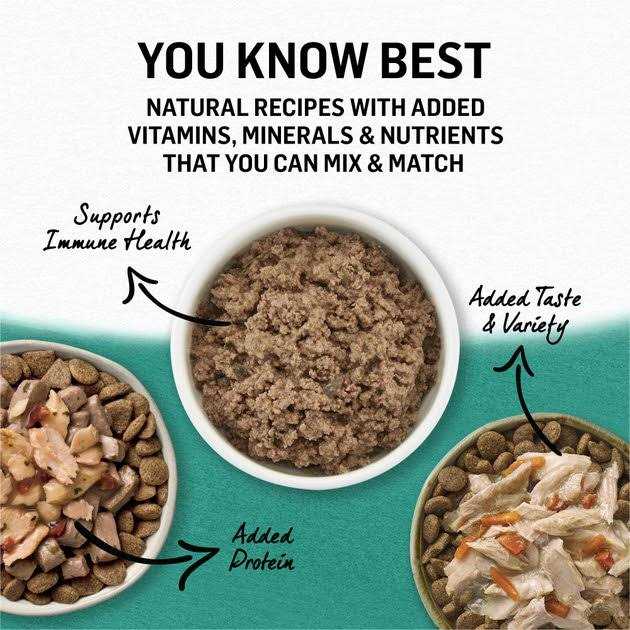 Grain-Free Canned Dog Food Q12914