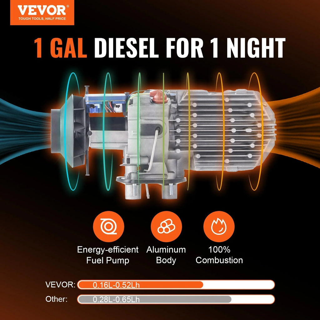 12V 5KW Diesel Air Heater with Remote Control and LCD Q714570