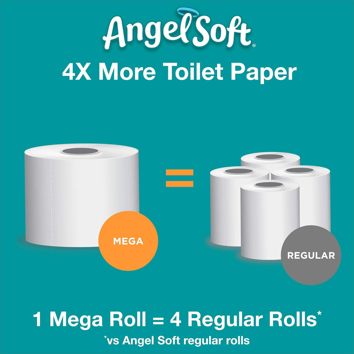 12 Mega Rolls 2-Ply Toilet Paper F27186