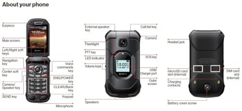 Unlocked Rugged Flip Phone Y99250