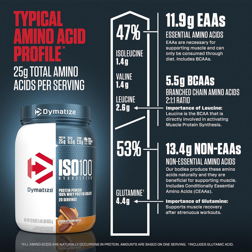 Chocolate Peanut Butter Whey Protein Powder, 20 servings K767332