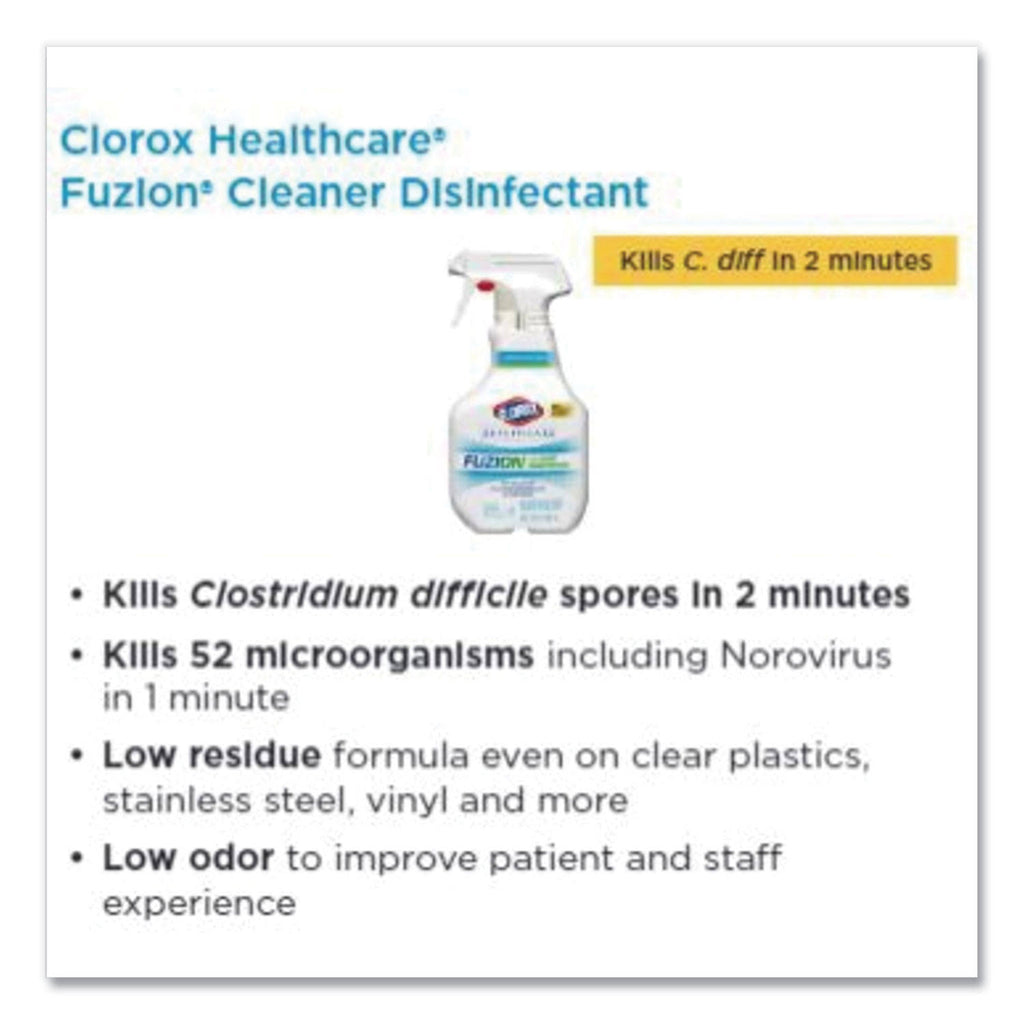 Fuzion Cleaner Disinfectant D196