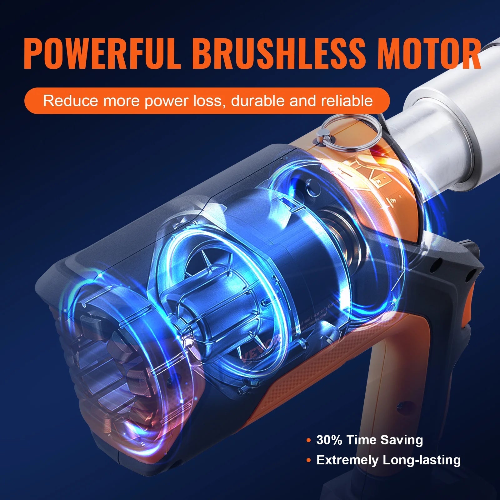 18V Electric Pipe Crimping Tool for 1/2" to 2" Copper, Stainless Steel, PEX Pipes H21644