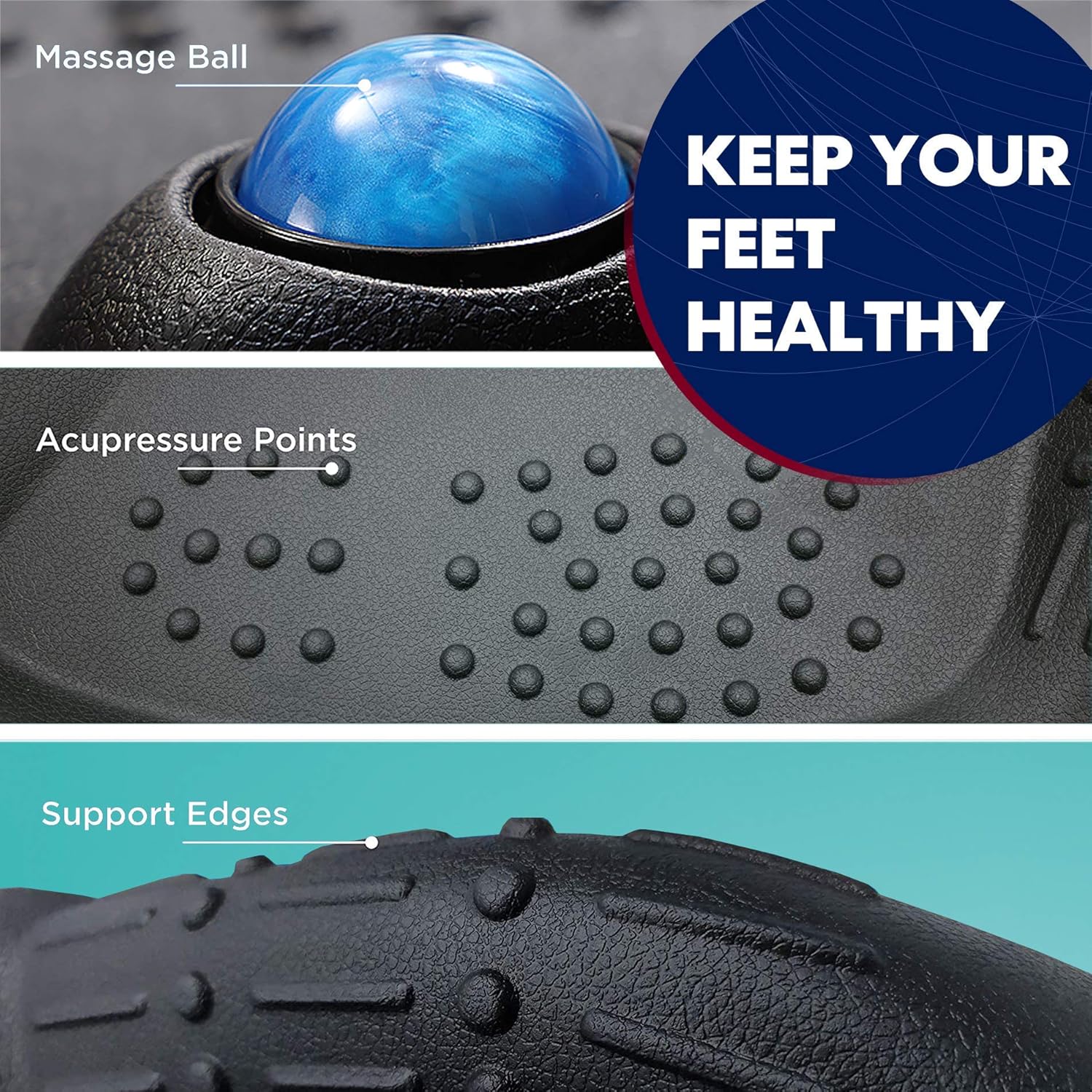 Anti-Fatigue Standing Desk Mat with Foot Massage Ball, Pack of 2 P516
