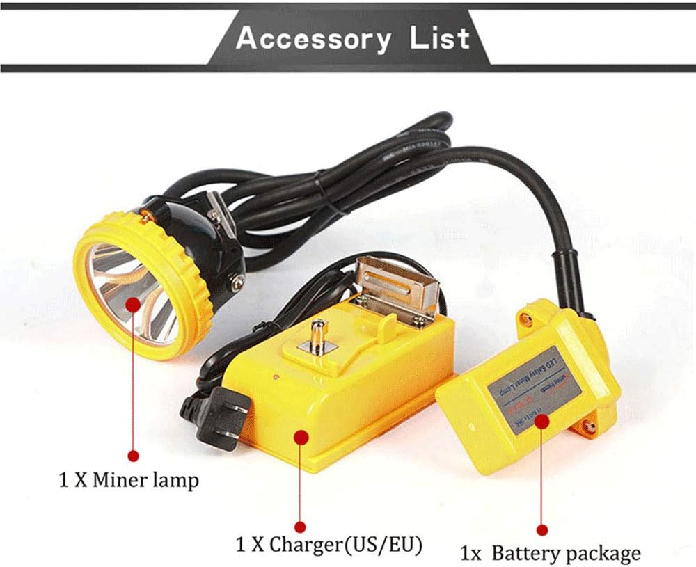 Rechargeable Hard Hat Headlamp Cap Lamp G65399
