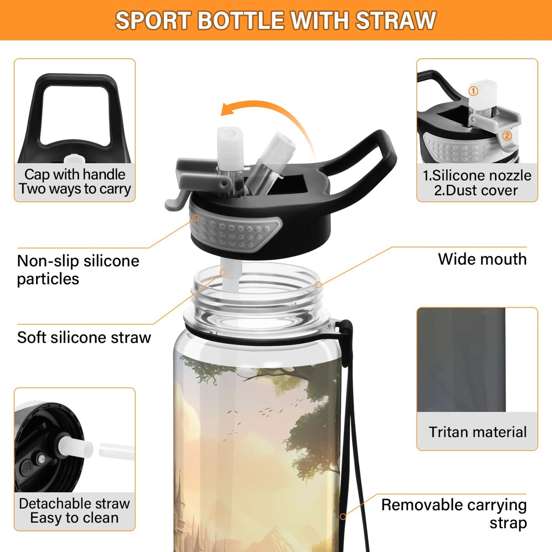 32oz Tritan Leakproof Clear Sports Water Bottle K895