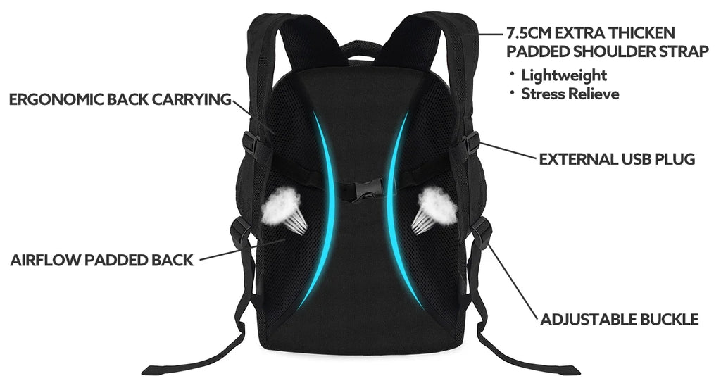 Insulated Meal Prep Backpack with 3 Meal Containers, 2 Ice Packs and Protein Shaker, Black N533671