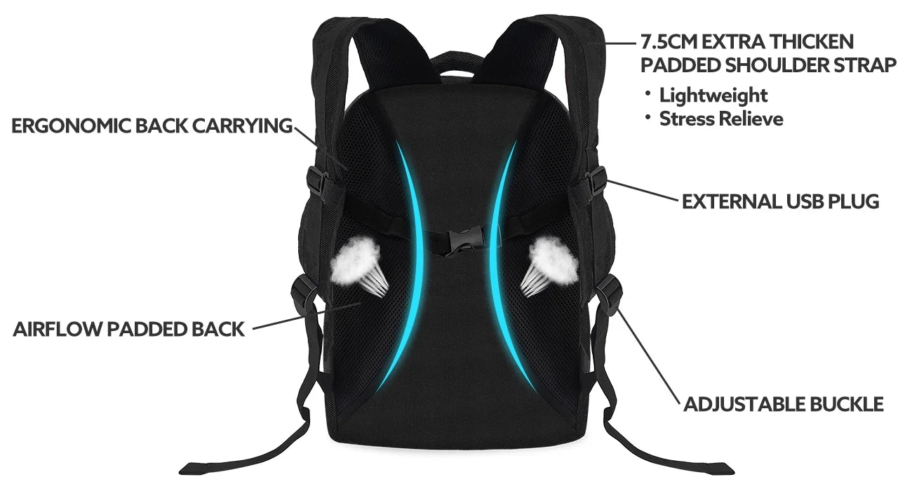 Insulated Meal Prep Backpack with 3 Meal Containers, 2 Ice Packs and Protein Shaker, Black N533671
