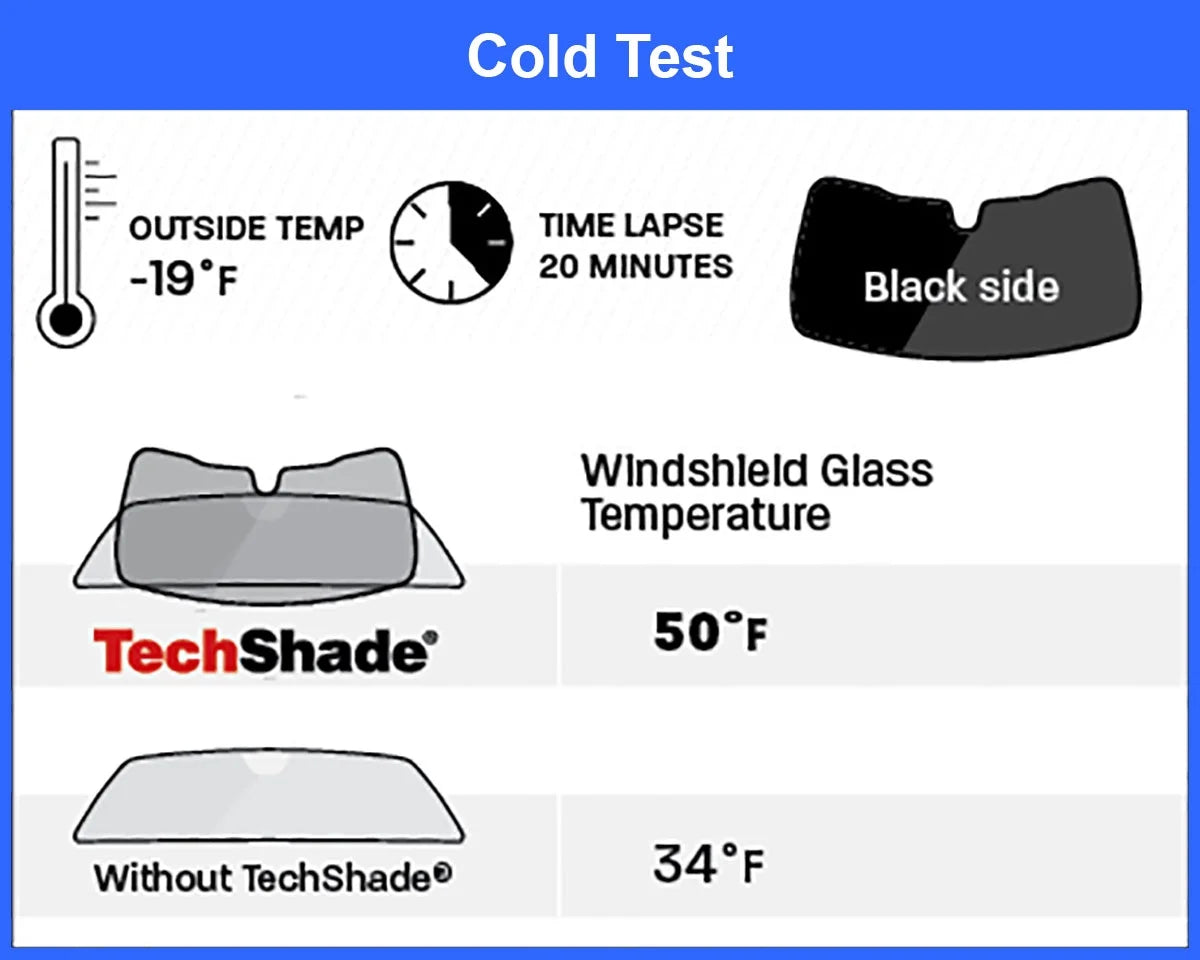 Front Windshield Sunshade for Tesla Model 3 E843