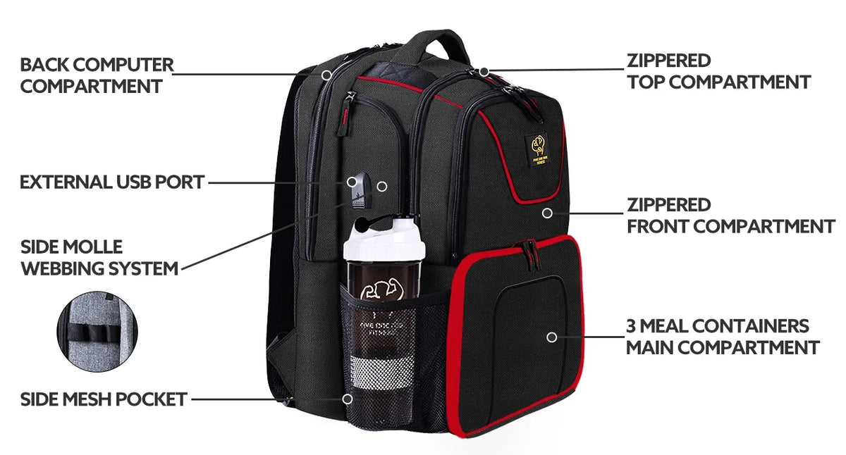 Insulated Meal Prep Backpack with 3 Meal Containers, 2 Ice Packs and Protein Shaker, Black N533671