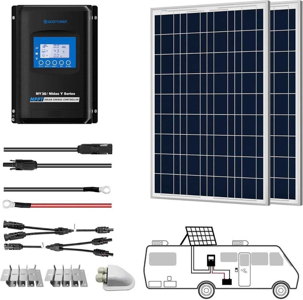 200W 12/24V Polycrystalline Off-Grid Solar Panel Kit with 2PCs 100W Rigid Panels, 20A PWM Controller, Z-Brackets, Y Connectors, Solar Cables, Cable Entry Housing E1950