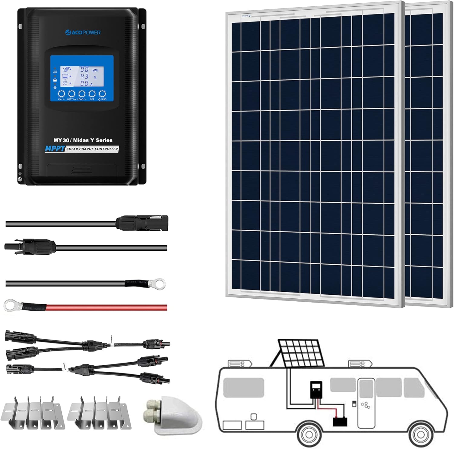 200W 12/24V Polycrystalline Off-Grid Solar Panel Kit with 2PCs 100W Rigid Panels, 20A PWM Controller, Z-Brackets, Y Connectors, Solar Cables, Cable Entry Housing E1950