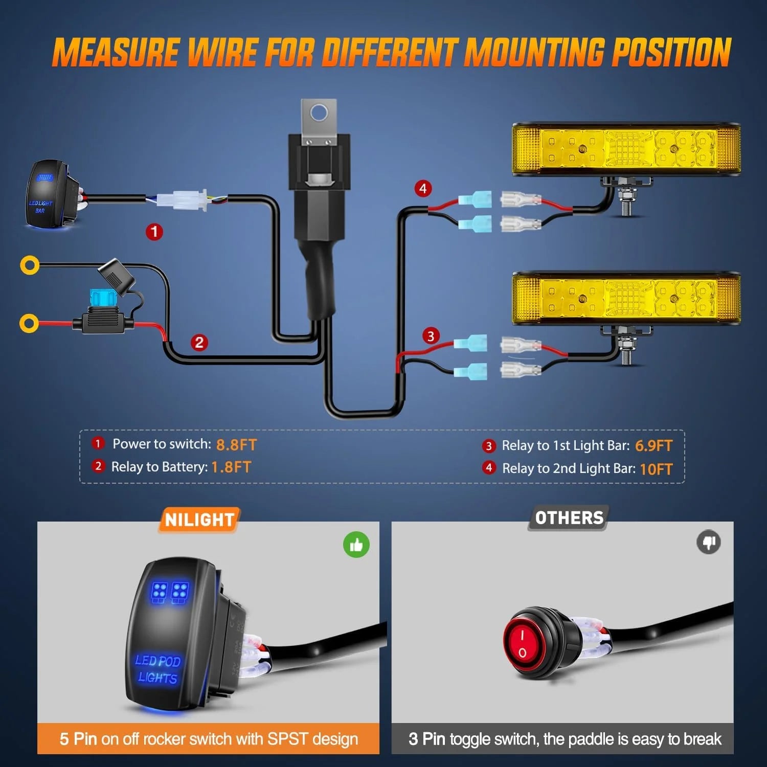 Amber LED Light Bar Pods 2PCS 6.5 Inch 60W Flood Spot Beam Combo Fog Driving Light Wiring Harness Kit A1524