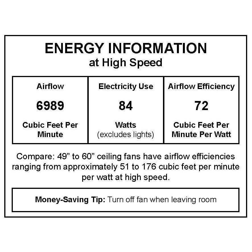 White Ceiling Fan Kit F374