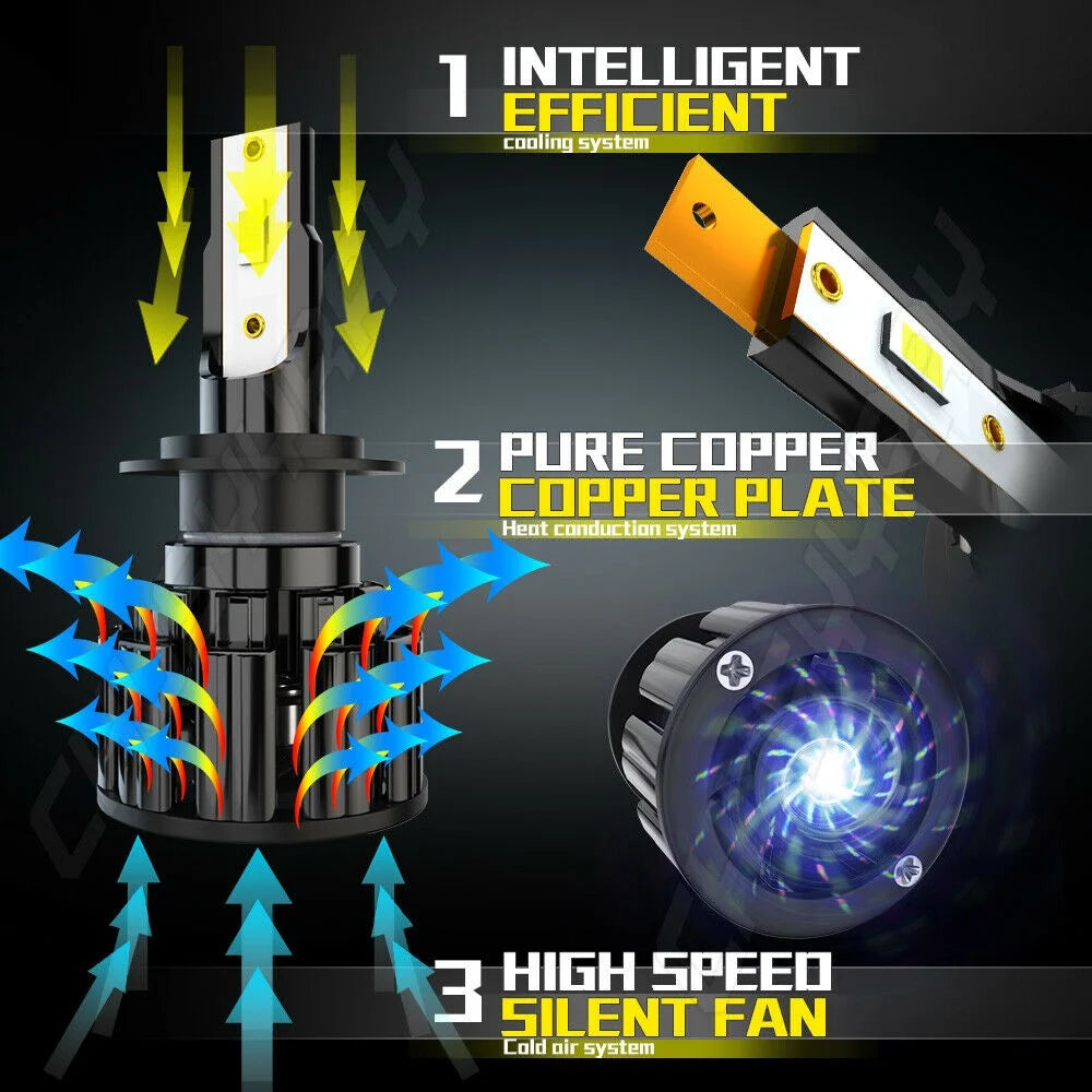 Combo LED Headlight Hi Lo Beam Fog Light 6X Bulbs F20141