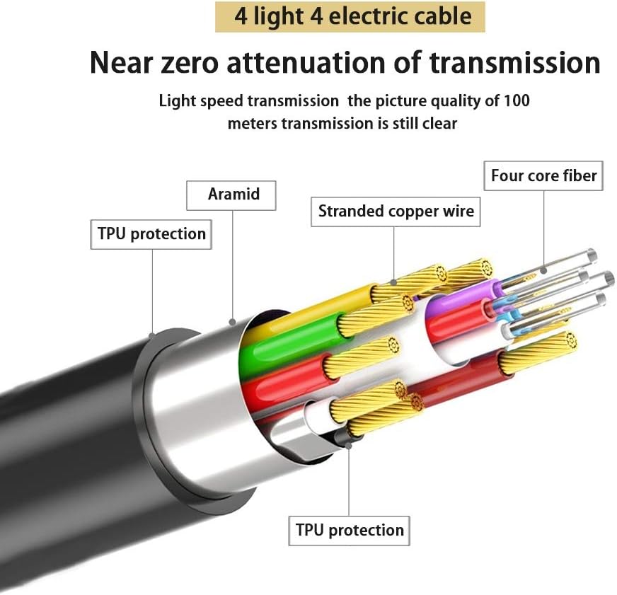 Fiber HDMI Cable 100ft 4K@60Hz K559150