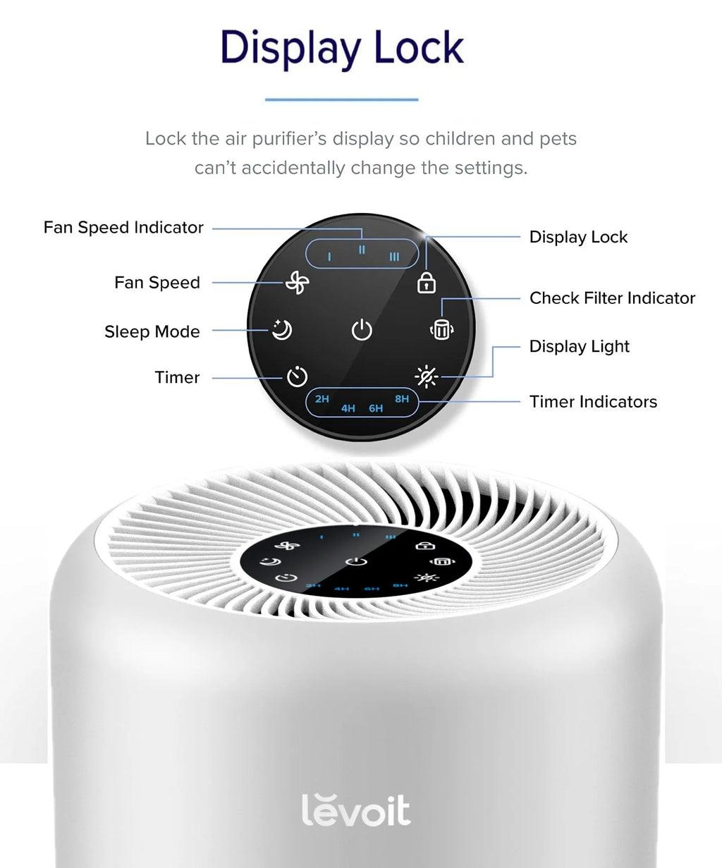 Levoit Air Purifier 300-RAC Y96297