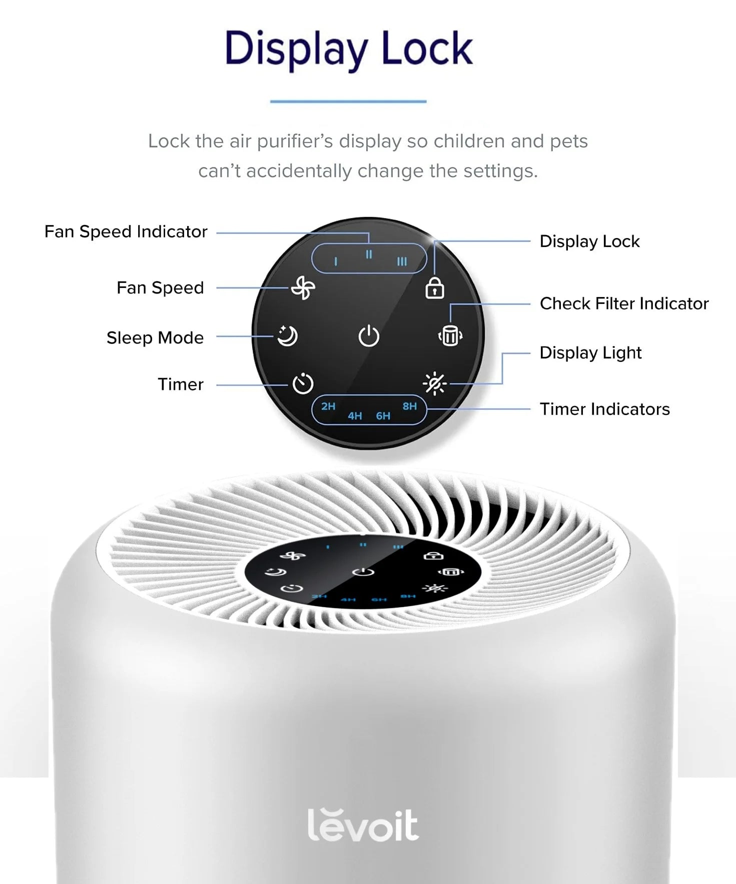 Levoit Air Purifier 300-RAC Y96297