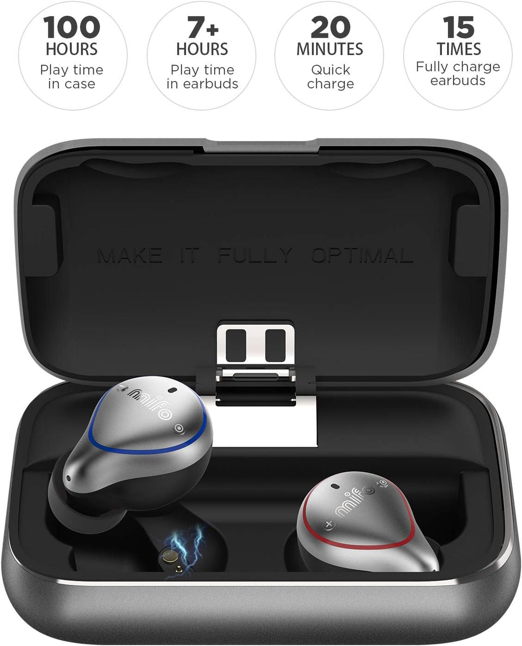 Wireless Earbuds with Charging Case V3627