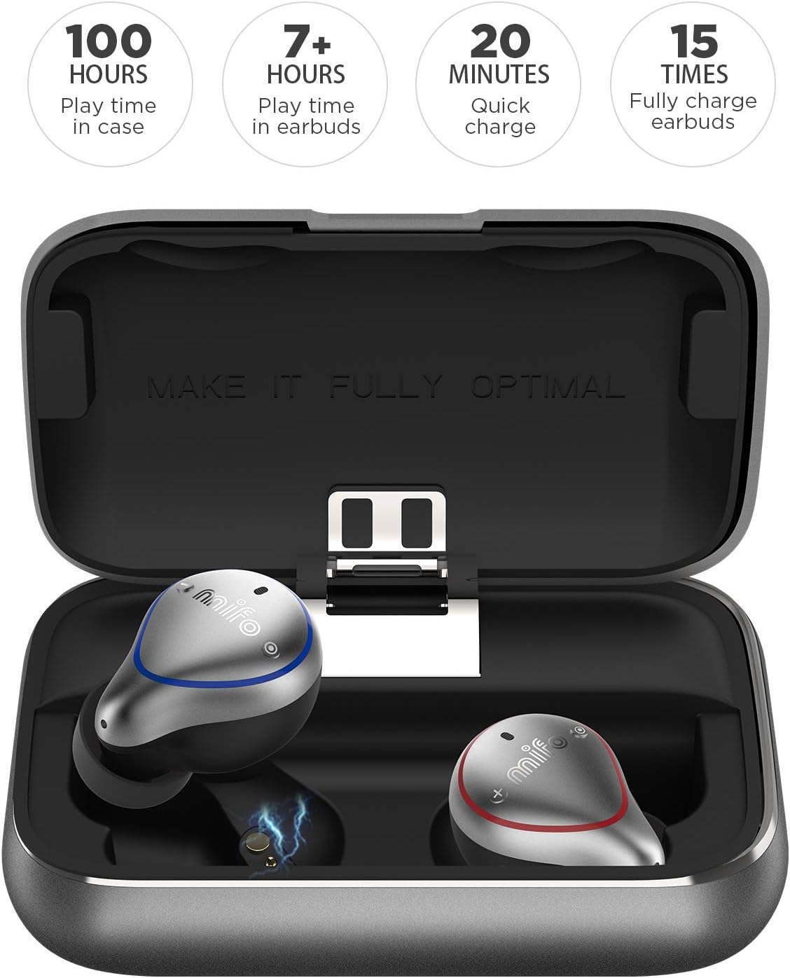 Wireless Earbuds with Charging Case V3627