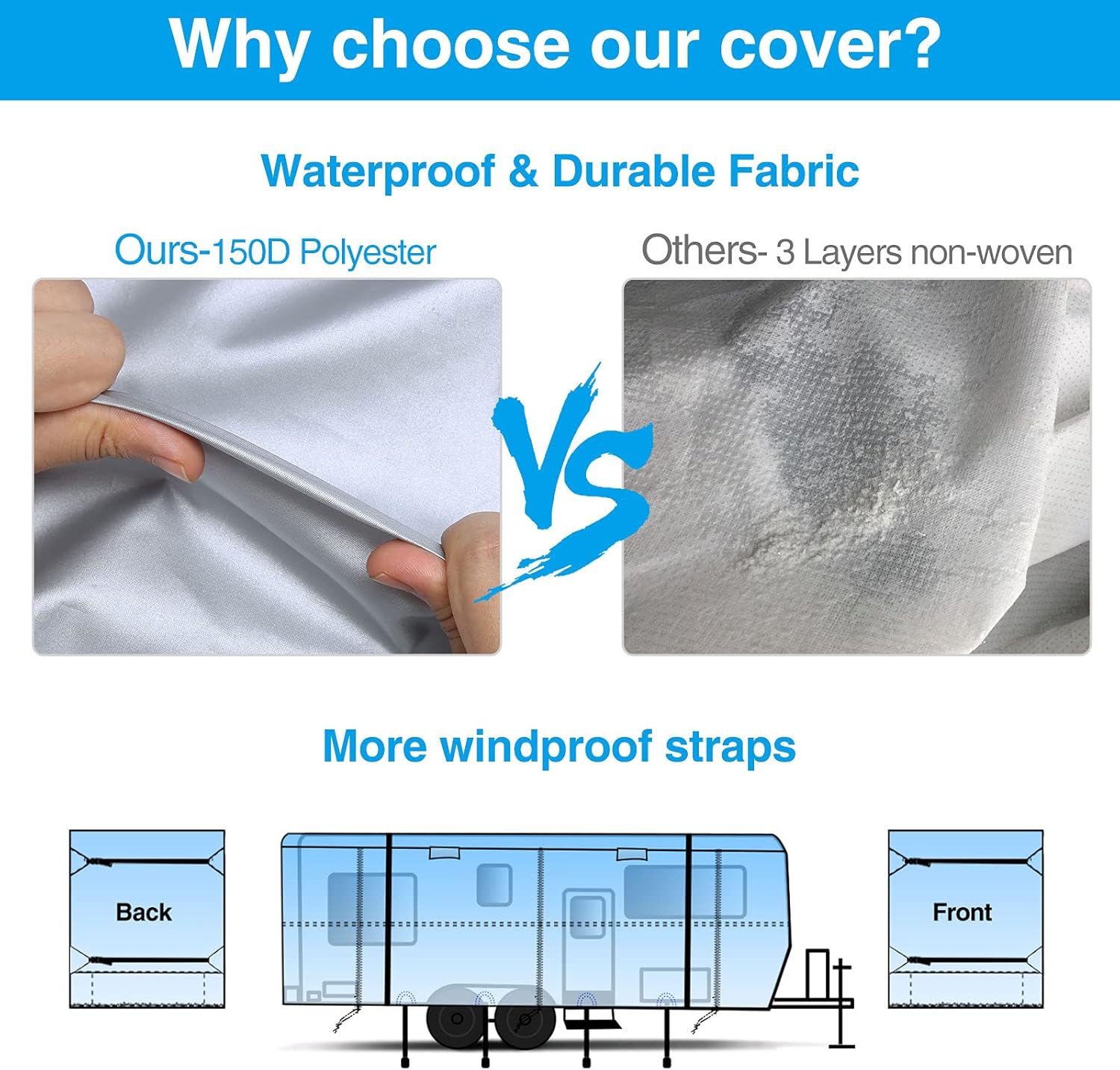 Rip-Stop RV Cover Fits 22'1" - 24' Long Motorhome, Waterproof Camper Cover with Gutter Covers, Adhensive Repair Patch W5898