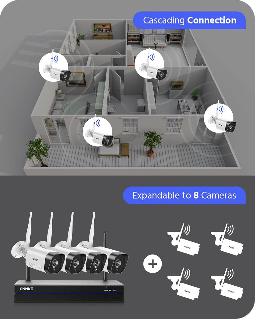3MP Wireless Security Camera System, 8 Channel 5MP WiFi NVR with 4Pcs 3MP Weatherproof IP Cameras K634