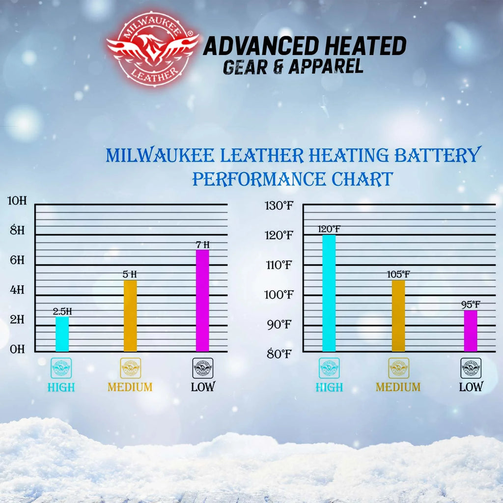 Heated Winter Gloves with Battery K929639