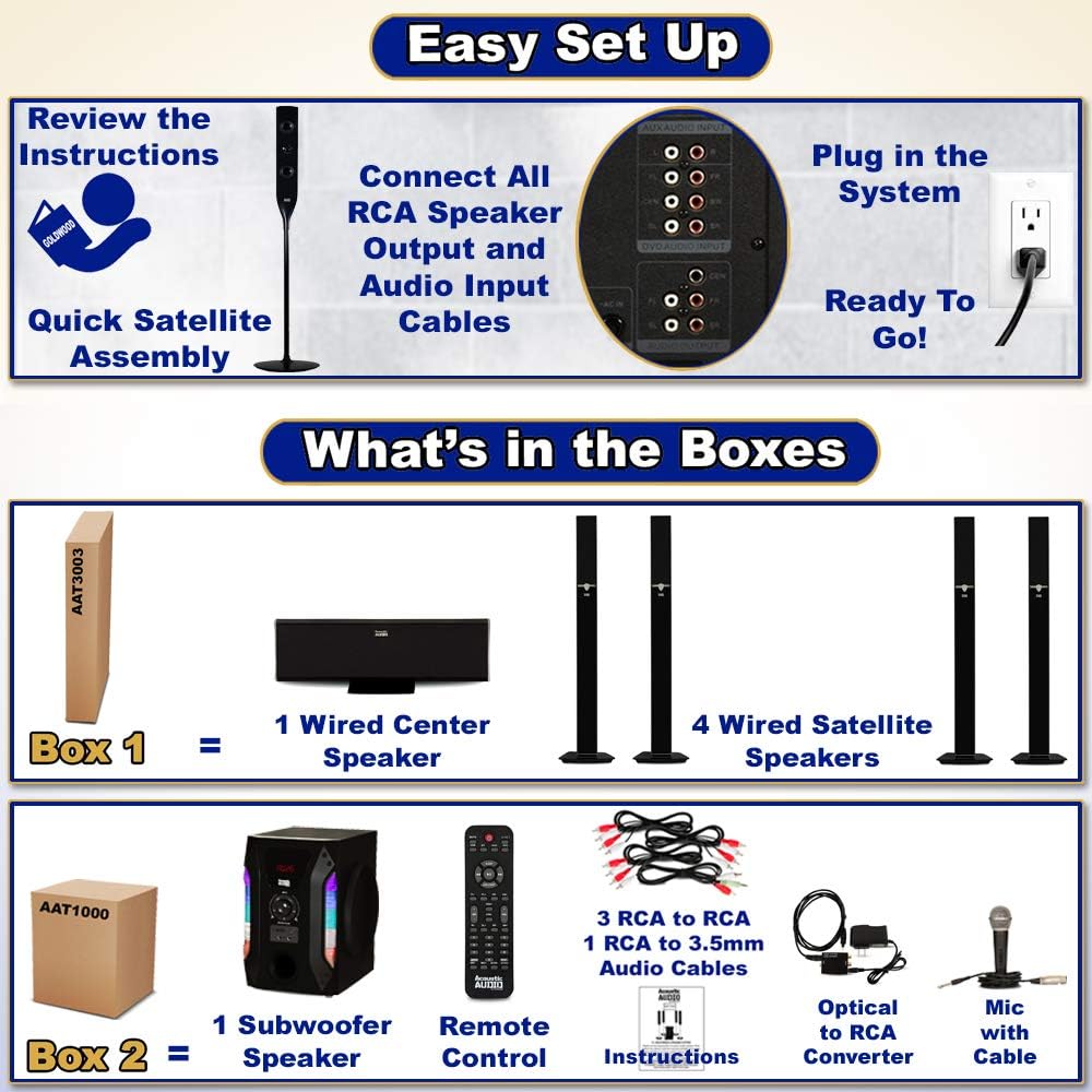 Bluetooth Tower 5.1 Speaker System F249